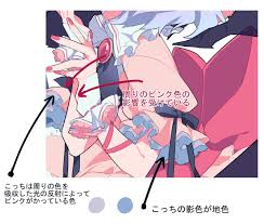 pin on art tutorials