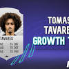 Jul 1, 2019 contract until: 1