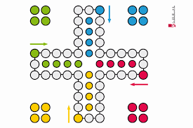 Kostenlose fräsvorlagen dxf für cnc fräsen plt hpgl dateien downloaden. Mensch Argere Dich Nicht Spielfeld Pdf Kribbelbunt