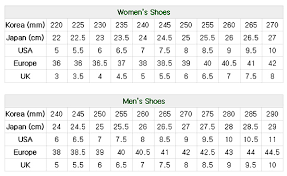 Korean Bust Size Chart Www Bedowntowndaytona Com