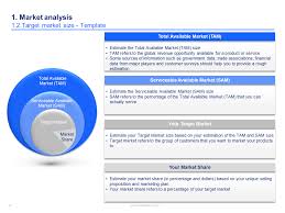 Market Competitor Analysis Template Simple Business Plan Template Business Plan Template Competitor Analysis