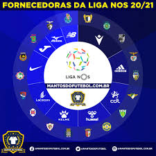 Primeira liga 2020/2021 scores, live results, standings. Camisas E Fornecedoras Da Primeira Liga 2020 2021 Campeonato Portugues Mantos Do Futebol