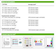 Other ingredients are added that assist in the printing process. How Many Papers Can Be Printed In An Hp Deskjet Cartridge Quora