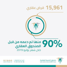 الاستفسار عن عمليات التمويل الشخصي والتمويل العقاري. ØµÙ†Ø¯ÙˆÙ‚ Ø§Ù„ØªÙ†Ù…ÙŠØ© Ø§Ù„Ø¹Ù‚Ø§Ø±ÙŠØ© 90 Ù…Ù† Ø¹Ù‚ÙˆØ¯ Ø§Ù„ØªÙ…ÙˆÙŠÙ„ Ø§Ù„Ø¹Ù‚Ø§Ø±ÙŠ Ù„Ù„Ø¨Ù†ÙˆÙƒ Ù…Ø¯Ø¹ÙˆÙ…Ø© Ø§Ù„Ù…Ø¯ÙŠÙ†Ø©