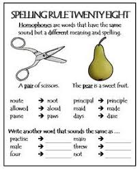 Spelling On Pinterest Spelling Rules Spelling Activities And Spelling Rules Spelling Lessons Spelling Rules Posters