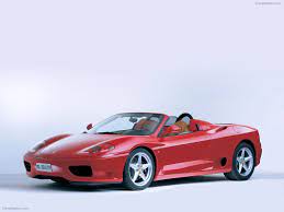 Facebook Ferrari 360 Ferrari Modena