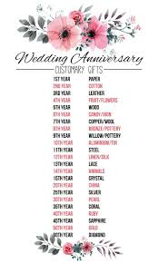 25th marriage anniversary gifts anniversary gifts for couples last minute wedding gift ideas For Wife Copper Anniversary Gifts 40th Birthday Gifts For Women 5th Anniversary Gift Cotton Anniversary Gift For Her Bronze Anniversary Wrapping Paper Furoshiki Paper Party Supplies Delage Com Br