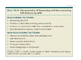 I'm just curious if this is something that could change. Unit Eight Normal Labor Labor Is Described As