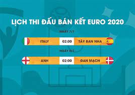 Dù đội nhà vào bán kết euro 2020 , nhưng tờ marca vẫn đặt sự nghi ngờ: S2dkrs83 Iahnm