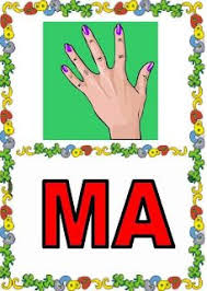 Nacho lee libro completo parte 1 libro inicial de lectura. Debajo Del Arco Iris Ma Me Mi Mo Mu Okay Gesture