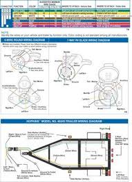 80 Trailer Wiring 6973b652ddb12fda37e40d7877e094017cf2008e Jpg 1440 2000 Utility Trailer Trailer Light Wiring Trailer Wiring Diagram
