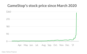 Never go into the mainstream market psychology especially on a stock that really has nothing going for it. Why Is Gamestop Stock Soaring Right Now Marketplace