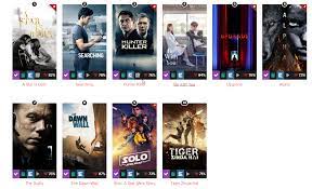 Pagini din categoria „filme de acțiune. Top 10 Filme Din 2018 Blog Of Mars