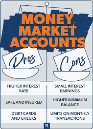Understanding the Basics of Money Market Accounts