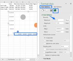 make data pop with bubble charts smartsheet