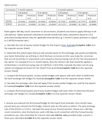 Maybe you would like to learn more about one of these? Scenario 2 Considering The Calculations You Have Chegg Com