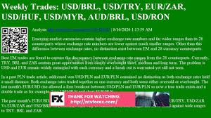 For example, you can instantly convert 28 usd to ron based on the rate offered by open exchange rates to decide whether you better proceed to exchange or. Weekly Trades Usd Brl Usd Try Eur Zar Usd Huf Usd Myr Aud Brl Usd Ron Analysis Youtube