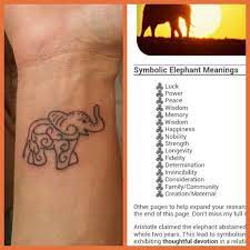 Pin On Tattoo
