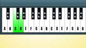 Immer wieder neu beschriften mit tafellack und kreide. Keyboard Noten Lernen 9 Schritte Mit Bildern Wikihow