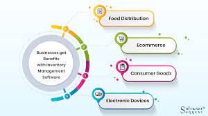 Implementing a new inventory management system is a critical milestone for a growing business. 25 Best Inventory Management Software In India 2021 Free Demo