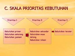 We did not find results for: Ilmu Pengetahuan Sosial Ppt Download