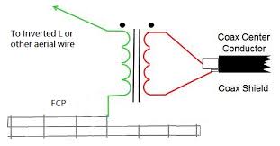 By cazzesman, december 24, 2018 in diy audio projects. Diy Isolation Transformer