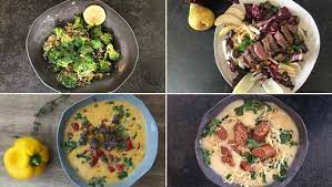 Unglücklicherweise nimmt die erkrankung von diabetes allzeit zu. 7 Tage Zucker Reset Paleo360 De