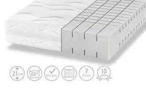 Artone matratze erfahrung die hochwertigsten artone matratzen ausführlich verglichen! Artone 7 Zonen Ortho Cel Kaltschaumkern Matratze Dream B Ks 140 Cm 200 Cm