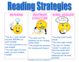 Learning To Read Reading Strategies