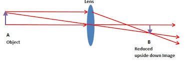 Galileo was an astronomer who first observed stars with his own. Galileo And The Telescope Explaining Science
