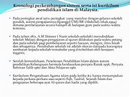 Peringkat kedua dalam perkembangan sistem pendidikan di tanah melayu berlaku semasa zaman penjajahan inggeris perkembangan perkembangan ini memberi perubahan kepada sistem pendidikan di semenanjung malaysia. Pendidikan Islam Di Malaysia