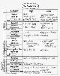 Pin On Youth Ministry