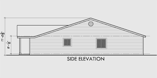 You need to make sure that you choose an opener you can rely on when you need it most for safety and convenience reasons. Duplex House Plan With Garage In Middle 3 Bedrooms Bruinier Associates In 2021 Garage House Plans Duplex House Plans House Plans