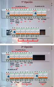 ¿qué componentes hay en el sistema eléctrico de una casa? Cuadro Electrico De Una Vivienda Electricidad Del Hogar Todoexpertos Com Cuadro Electrico Diagrama De Instalacion Electrica Cuadro Electrico Vivienda