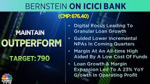 Price to book represents the ratio of current market price of a stock to its book value per share. Monday S Top Brokerage Calls Reliance Industries Icici Bank Itc And More Cnbctv18 Com