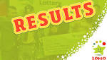 Irish Lotto results: Numbers draw