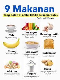 Semoga artikel ini bermanfaat dan menjadi ilmu yang berguna bagi kita semua. Apabila Mengalami Demam Selsema Makan Sedap Johor Facebook