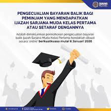 No need to wander anywhere. Ptptn On Twitter Info Ptptn Permohonan Pengecualian Bayaran Balik Bagi Peminjam Yang Mendapat Ijazah Sarjana Muda Kelas Pertama Atau Setaraf Kini Hendaklah Dilakukan Secara Online Layari Https T Co Itnbvxadmr Https T Co Pq0oo31rqi