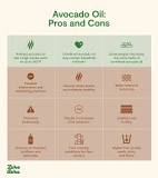 Avocado Oils is Great for Us