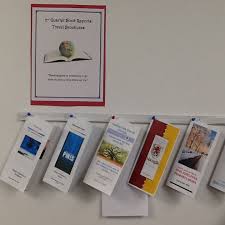 Quarterly Book Reports Travel Brochures Project Based Learning High School Middle S High School Language Arts Language Arts Classroom Project Based Learning