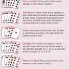 Christiansen capital advisors stated online poker revenues grew from $82.7 million in 2001 to $2.4 billion in 2005, while a survey carried out by drkw and global betting and gaming consultants asserted online poker revenues in 2004 were at $1.4 bi. Https Encrypted Tbn0 Gstatic Com Images Q Tbn And9gcshasckxk69rjzzwyrbgdhkwld2cdkmhmfajyaaksiiitqxbfxo Usqp Cau