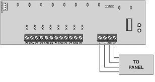 Image result for site:byggahus.se c-bus