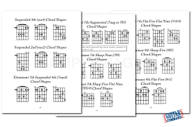 Guitar Chord Book Print Version Guitar Command