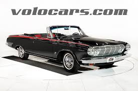Image result for Turquoise 1963 Polara