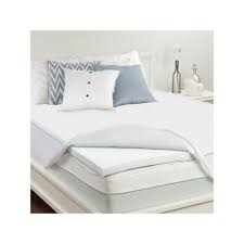 Pin On Best Natural Mattress Topper