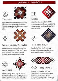 Esoteric symbols sacred symbols ancient symbols ancient aliens ancient history pentacle native american wisdom symbols and meanings logos. Slavic Mythology Slavic Symbolism Community Google Pagan Symbols Symbols Ancient Symbols