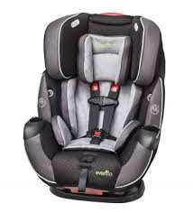 Received this car seat this week, love it! Is The Chicco Nextfit Sport Convertible Car Seat The Only Car Seat Your Family Needs Find Out In Our 2021 Review Bestcarseathub Com