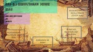 Jawaban:sejarah johor dimulai pada masa pemerintahan kesultanan malaka. Sejarah Kesultanan Johor Riau By Isma Anisa