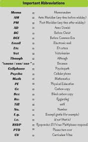 Commonly Used English Abbreviations You Should Know Learn English Words Learn English Vocabulary English Vocabulary Words