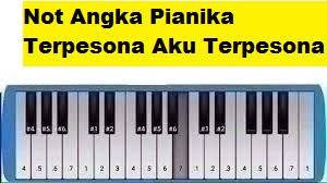 Maybe you would like to learn more about one of these? Not Angka Pianika Terpesona Aku Terpesona Calonpintar Com